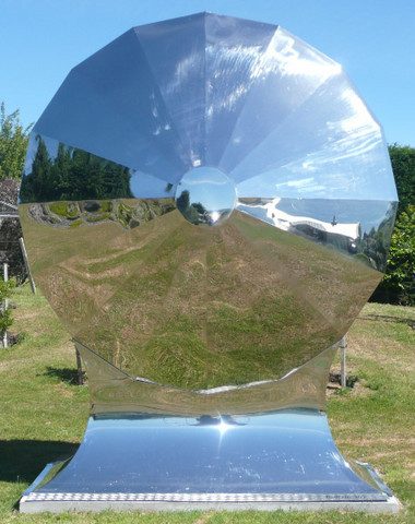 Mirror Imaging